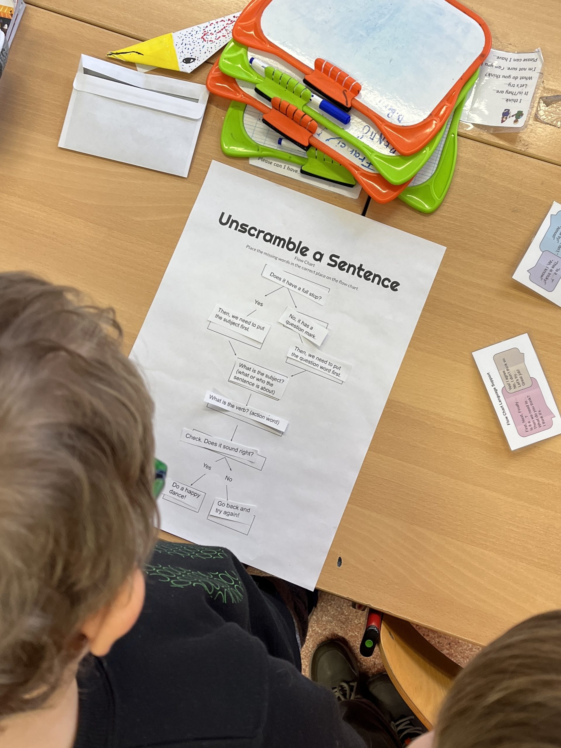 A tudatos gondolkodás élmény! Computational Thinking is FUN!